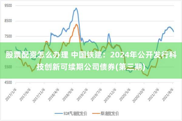 股票配资怎么办理 中国铁建：2024年公开发行科技创新可续期公司债券(第三期)